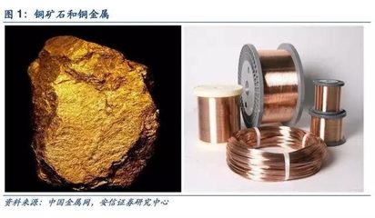 有色金屬“銅”深度報(bào)告 供需趨緊延續(xù)，銅價(jià)有望步入長(zhǎng)牛